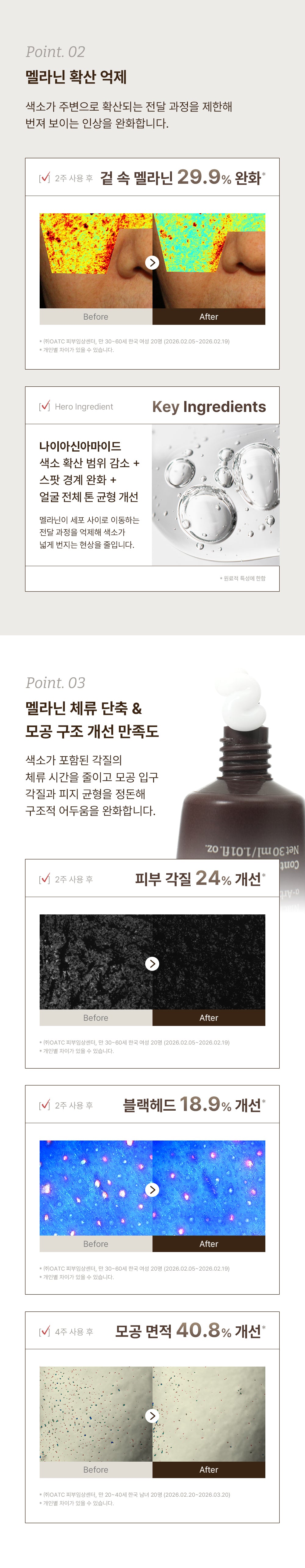 DR. REJU-ALL - Advanced Retino-Mela Tone Cream