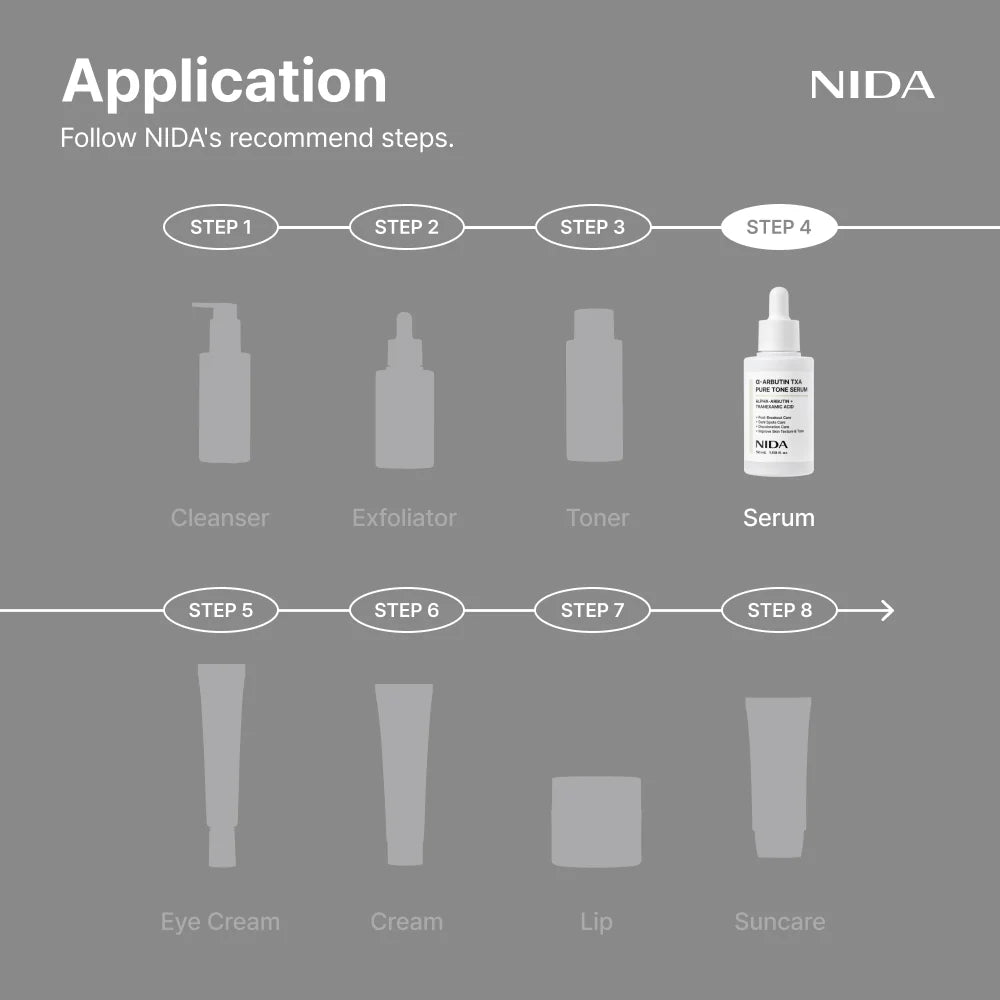 NIDA - Alpha-Arbutin TXA Pure Tone Serum
