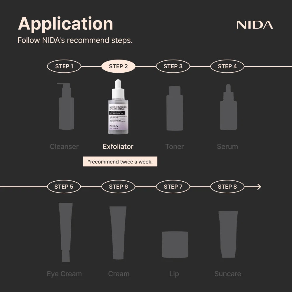 NIDA - Black Rice Blackhead Exfoliating Serum