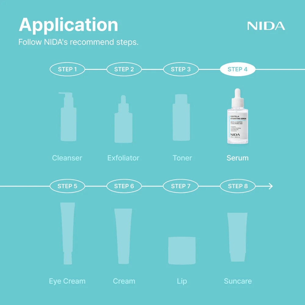 NIDA - Centella Hydrating Serum