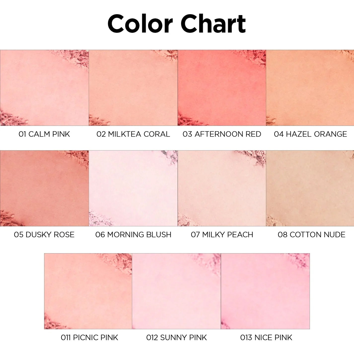 Peripera blush color chart with various pink shades on a textured background