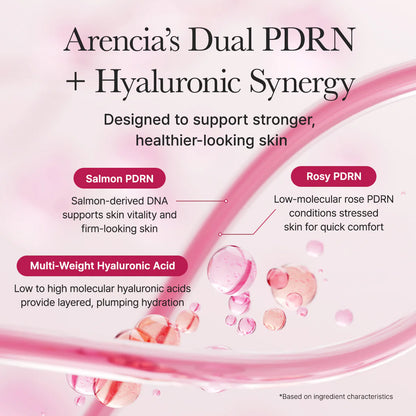 ARENCIA - PDRN Booster Shot