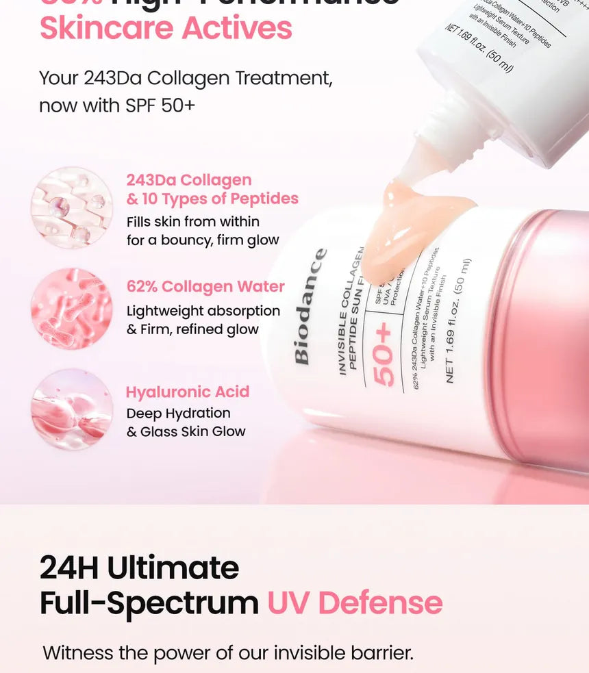 BIODANCE - Invisible Collagen Peptide Sun Fluid