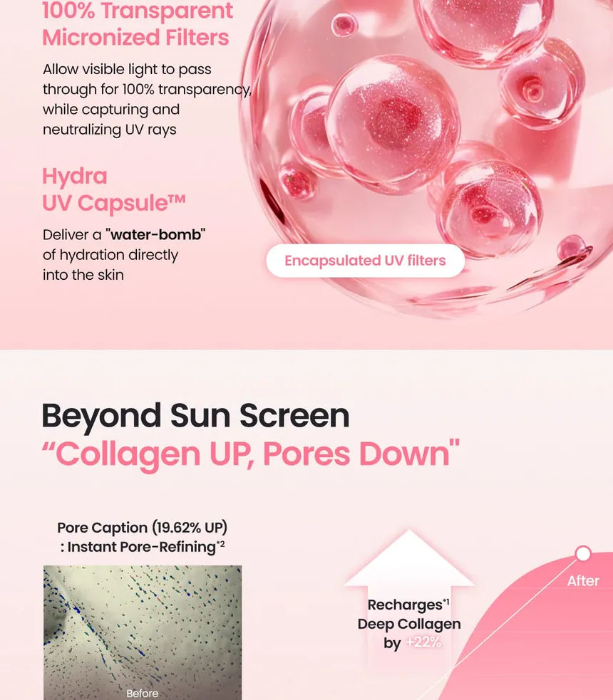 BIODANCE - Invisible Collagen Peptide Sun Fluid