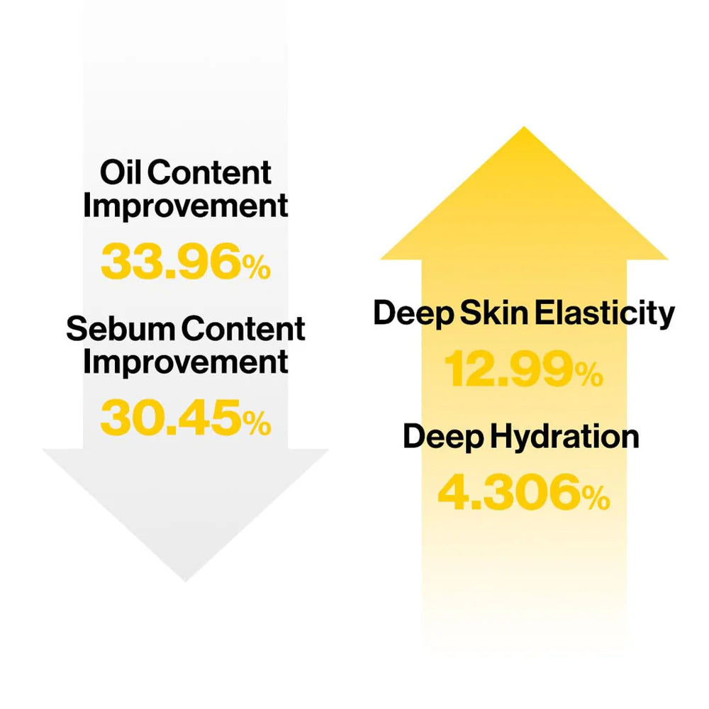 D'ALBA PIEDMONT - White Truffle Double Serum & Cream
