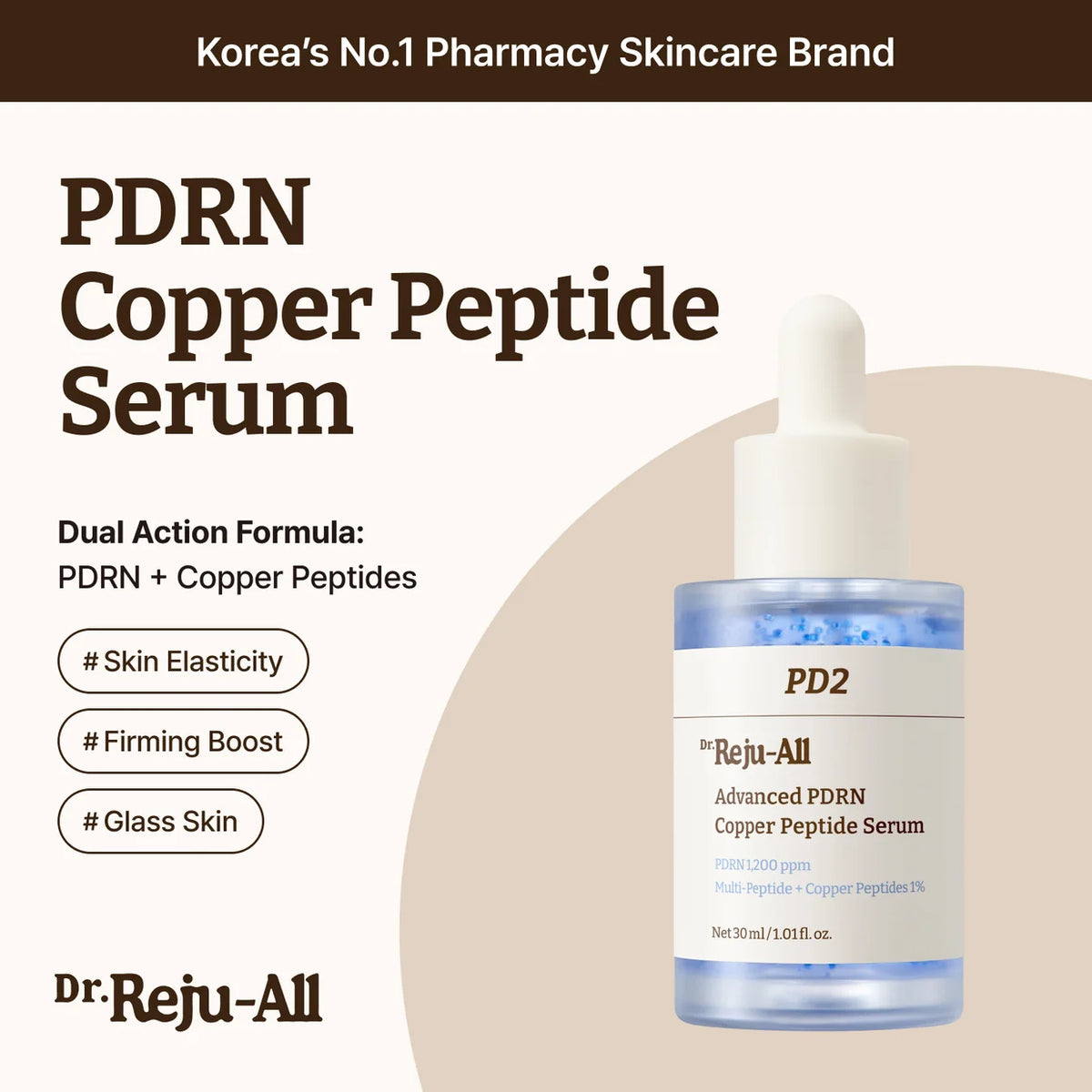 DR. REJU-ALL - Advanced PDRN Copper Peptide Serum