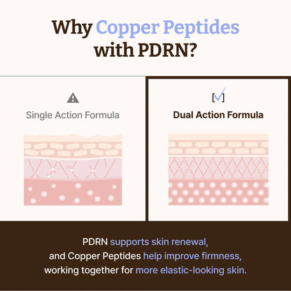 DR. REJU-ALL - Advanced PDRN Copper Peptide Serum