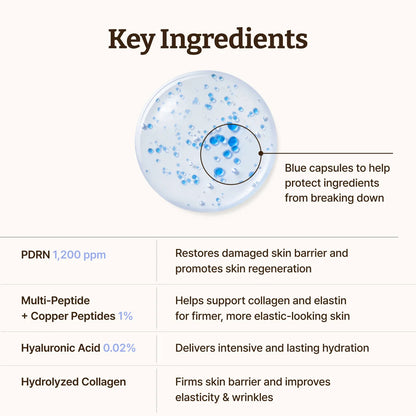 DR. REJU-ALL - Advanced PDRN Copper Peptide Serum