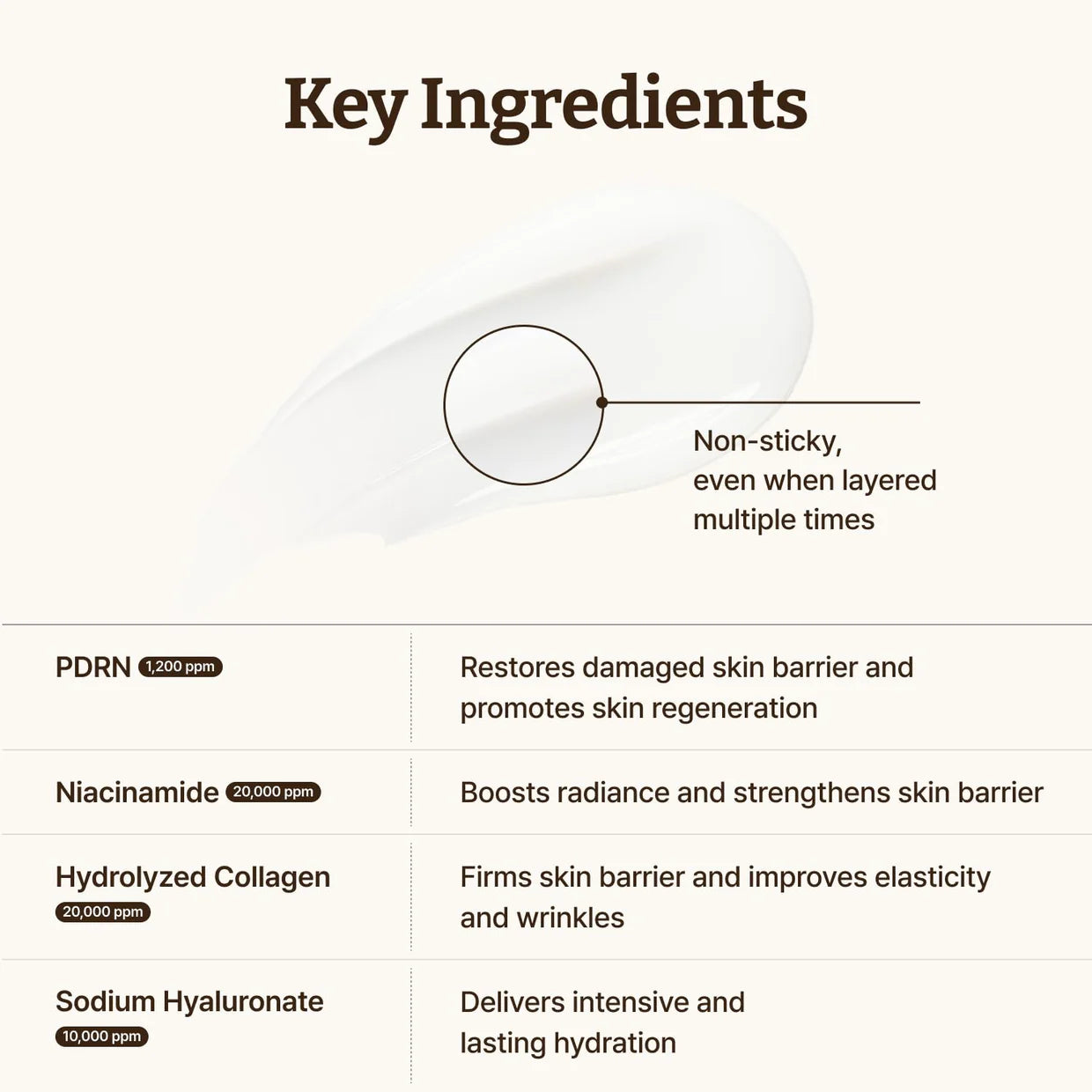 DR. REJU-ALL - Advanced PDRN Rejuvenating Cream