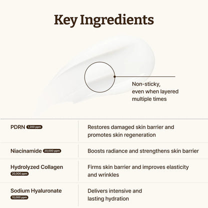 DR. REJU-ALL - Advanced PDRN Rejuvenating Cream