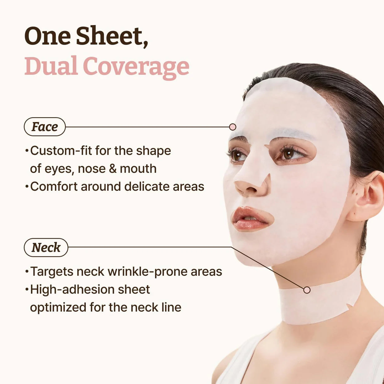 DR. REJU-ALL - Advanced PDRN Rejuvenating Mask (1 Mask)