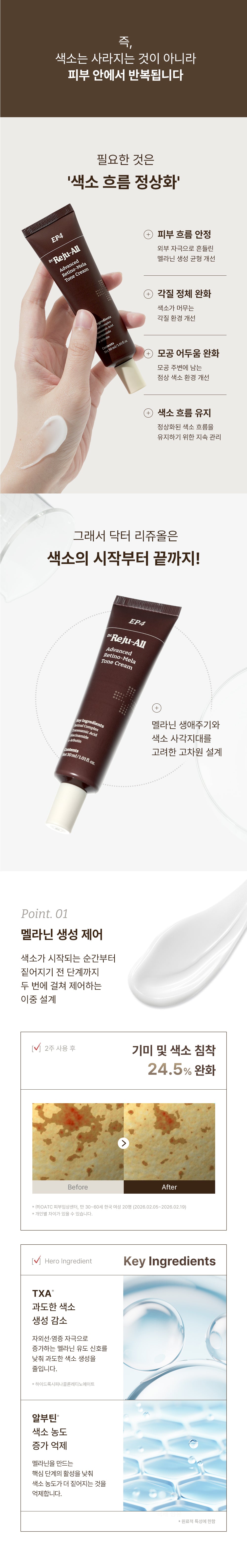 DR. REJU-ALL - Advanced Retino-Mela Tone Cream