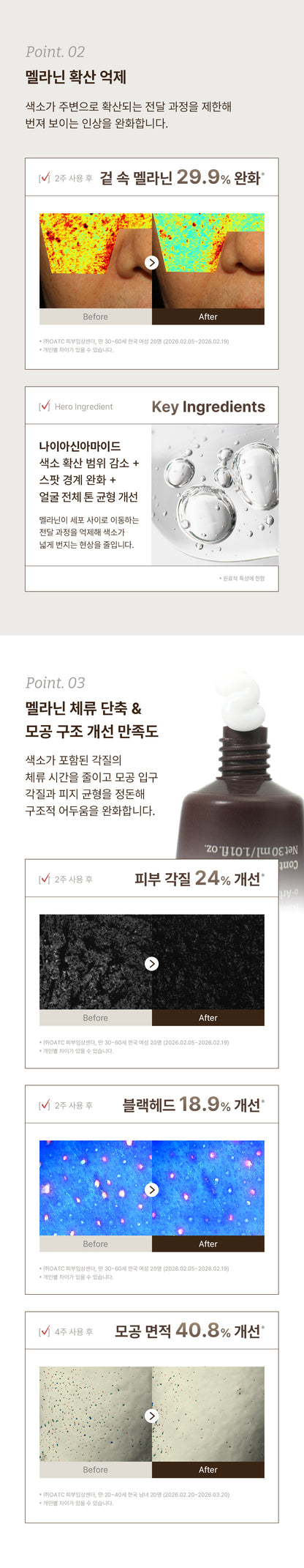 DR. REJU-ALL - Advanced Retino-Mela Tone Cream
