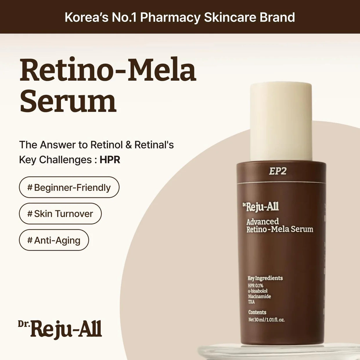 DR. REJU-ALL - Retino Mela Serum