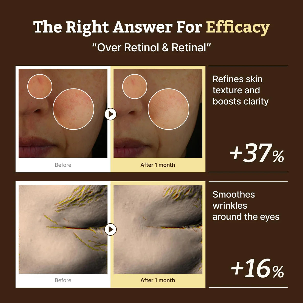 DR. REJU-ALL - Retino Mela Serum