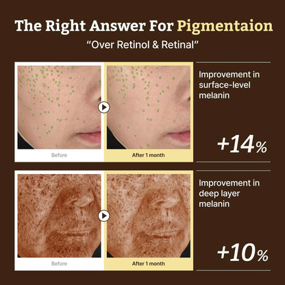 DR. REJU-ALL - Retino Mela Serum