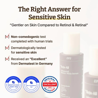 DR. REJU-ALL - Retino Mela Serum