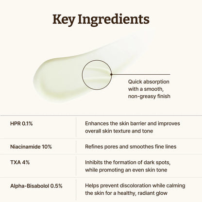 DR. REJU-ALL - Retino Mela Serum