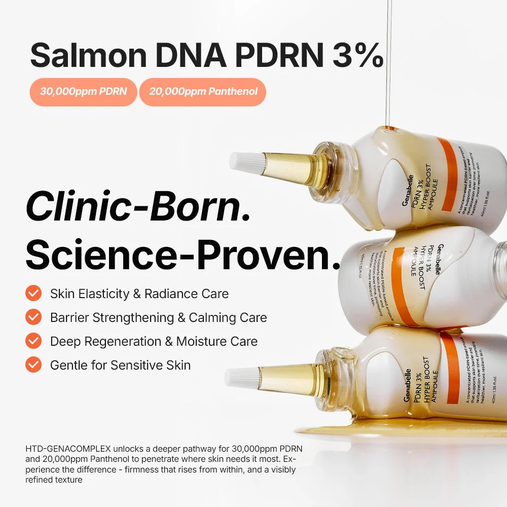 GENABELLE - PDRN 3% Hyper Boost Ampoule