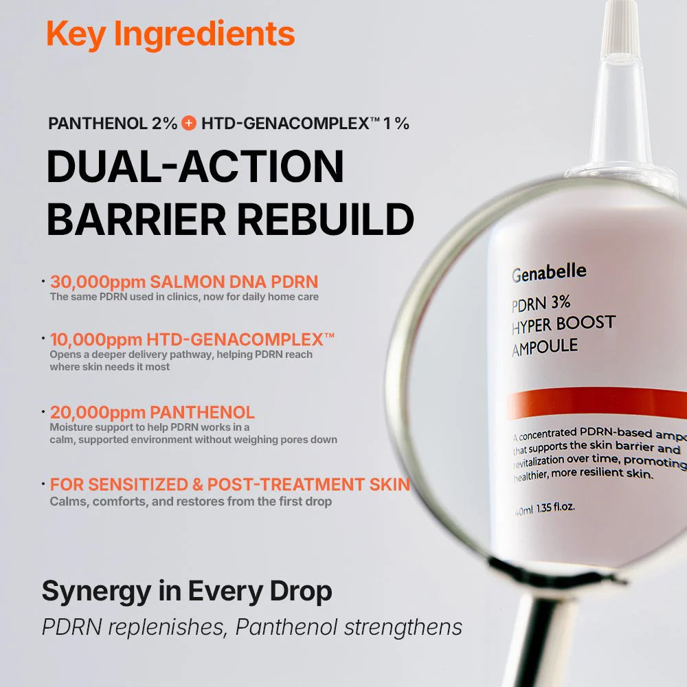 GENABELLE - PDRN 3% Hyper Boost Ampoule