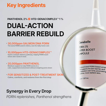GENABELLE - PDRN 3% Hyper Boost Ampoule