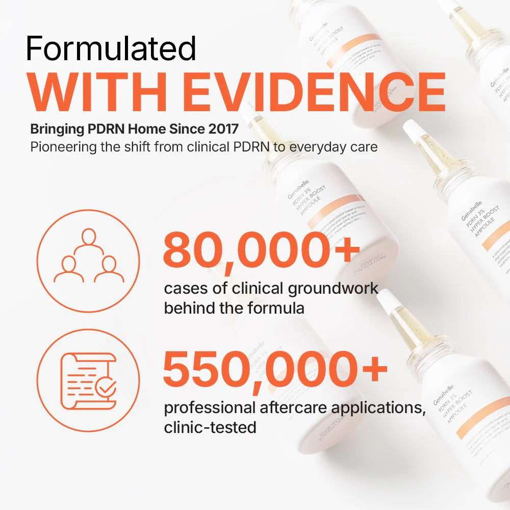 GENABELLE - PDRN 3% Hyper Boost Ampoule