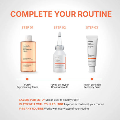GENABELLE - PDRN 3% Hyper Boost Ampoule
