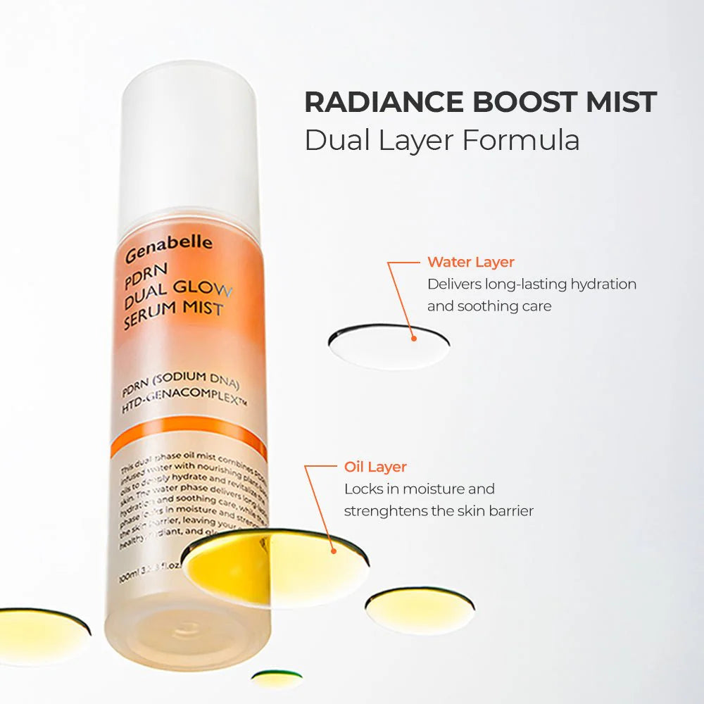 GENABELLE - PDRN Dual Glow Serum Mist