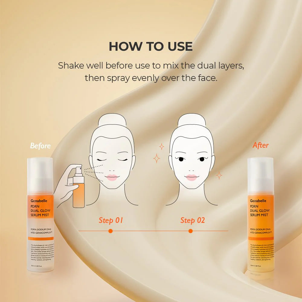 GENABELLE - PDRN Dual Glow Serum Mist