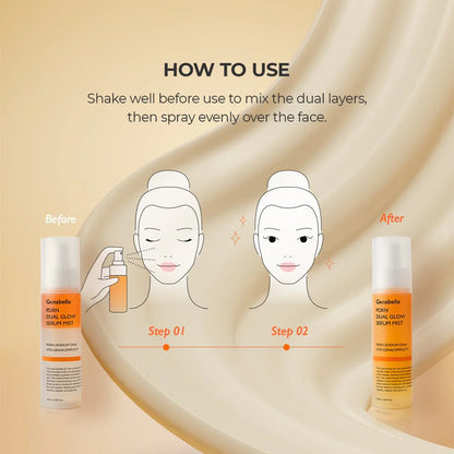 GENABELLE - PDRN Dual Glow Serum Mist