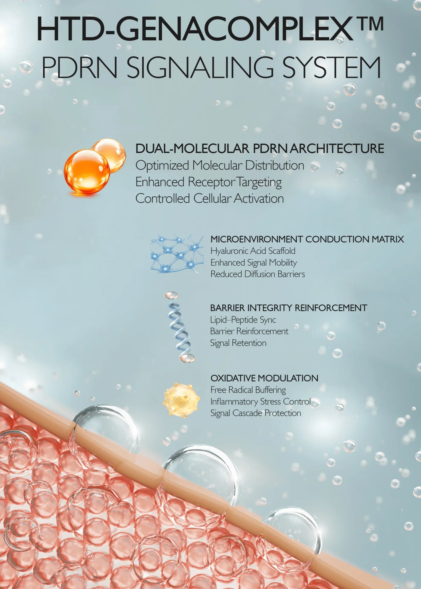 GENABELLE - PDRN Dual Glow Serum Mist