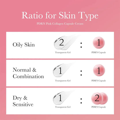 MEDICUBE - PDRN Pink Collagen Capsule Cream