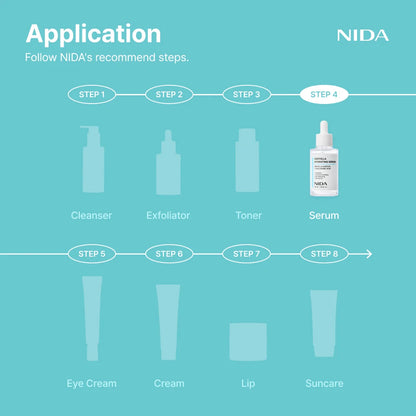 NIDA - Centella Hydrating Serum