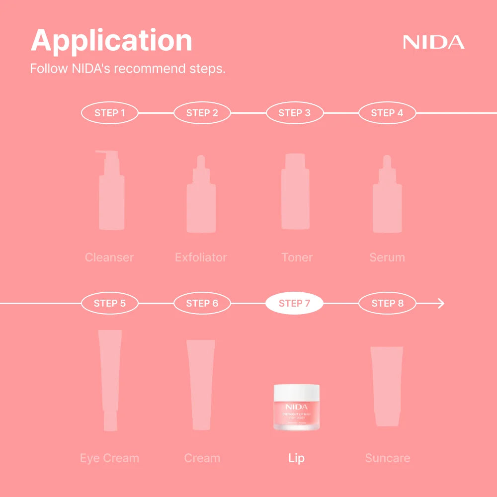 NIDA - Overnight Lip Mask - Very Berry