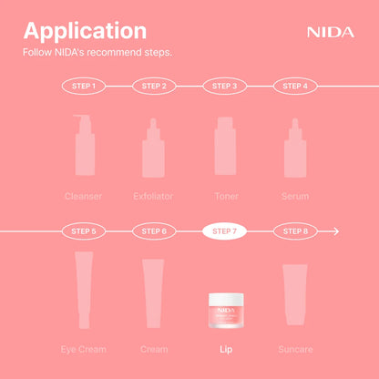 NIDA - Overnight Lip Mask - Very Berry