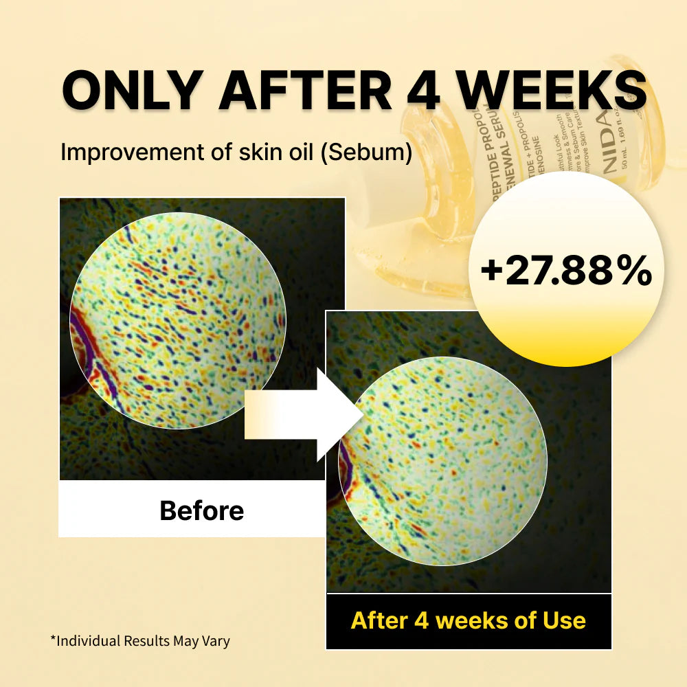 NIDA - Peptide Propolis Renewal Serum