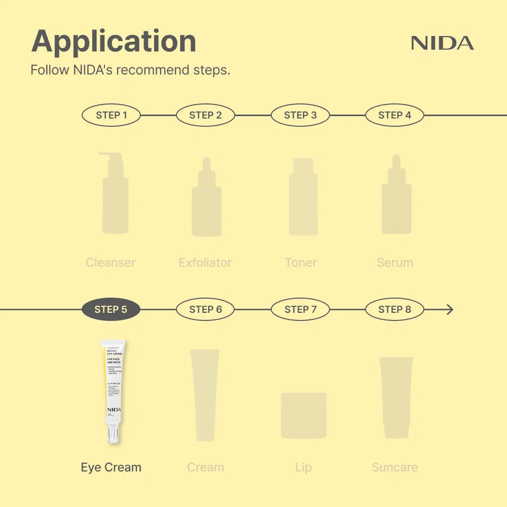 NIDA - Revive Eye Cream For Face And Neck