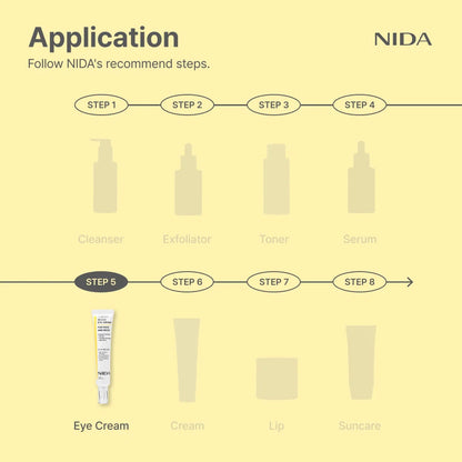 NIDA - Revive Eye Cream For Face And Neck