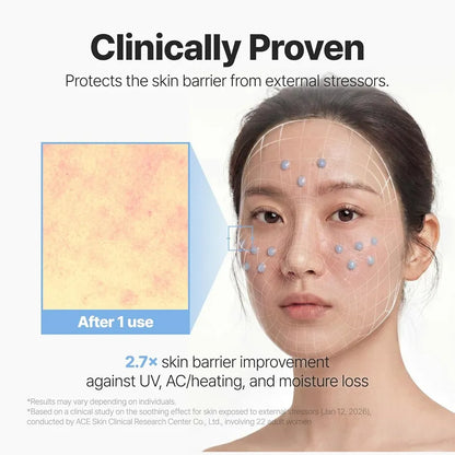 P.CALM - Active PDRN 50000 Rejuvenating Cream